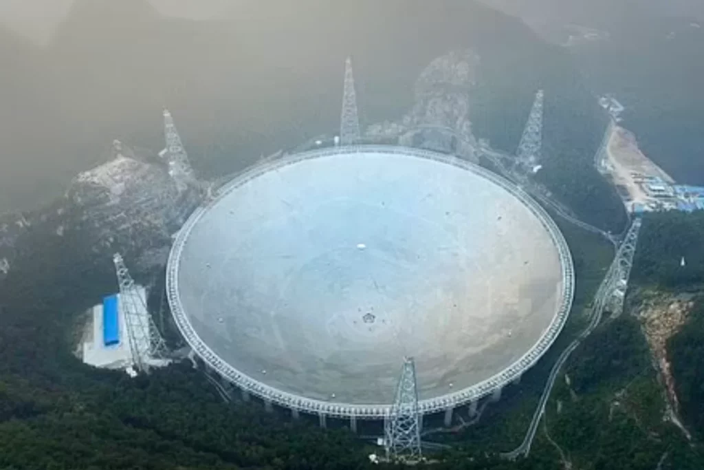 Five-hundred-meter Aperture Spherical Telescope